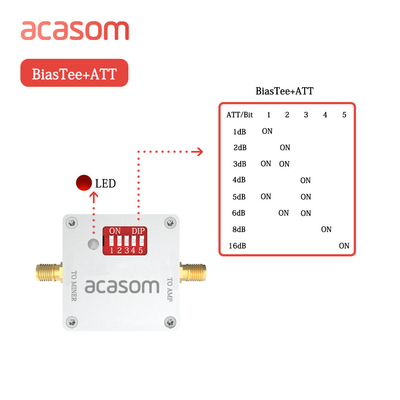 Atenuador de RF digital ajustable 0-4Ghz 1-16dB Ocho tees de sesgo de ganancia con fuente de alimentación