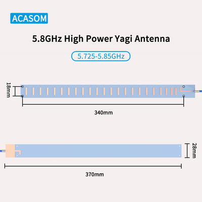 Alto rendimiento 5850MHz Alta ganancia FPV Direccional Antenna fácil de configurar