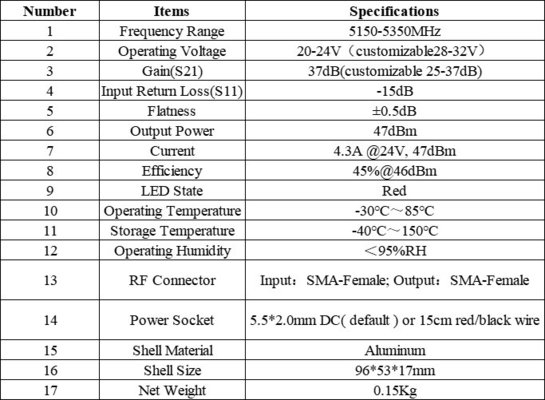 Módulo amplificador de potencia RF de una sola vía de 5.2GHz 40W para mejora unidireccional