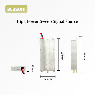 4900M 5100MHz Módulo de interferencia de señal 5.0GHz Efecto de bloqueo alto