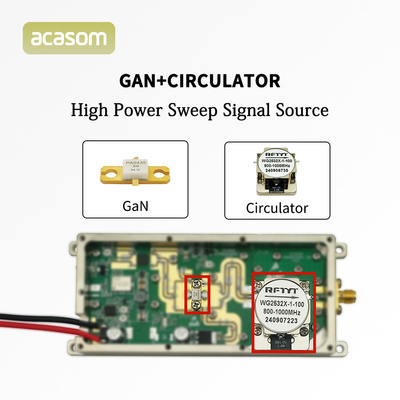 2350M-2550M 20W 24V Modulo de interferencia de drones potente para generación de señal de barrido de alta potencia