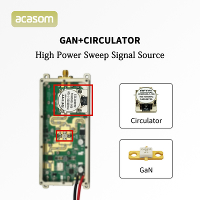2.2GHz 2.3GHz 40W GAN 2200M-2400M Modulo de interferencia de drones con cáscara de aluminio